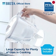 BRITA Aluna XL Water Filter Pitcher Jug with MAXTRA Pro Pure Performance Cartridge Japan