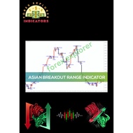 Asian Breakout Range Indicator MT4