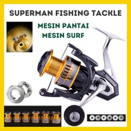 💯17+1BB Full Metal FBE Fishing Reel Best Seller Deukio Mesin quality Shi mano, Dai wa, Sea hawk panc