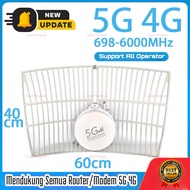 LTE 4G 5G modem WiFi antenna Yagi grid parabolic Premium
