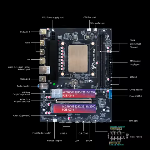 10729 DIY Gaming MB with Onboard 14C20T DDR4 Desktops i7-1280P（QXZS) 12C16T DDR4 Desktops I7-1260P (