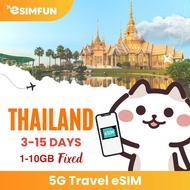 eSIM - ประเทศไทย (5G แพ็กเกจคงที่) eSIM สำหรับการเดินทาง - 3-15 วัน ข้อมูลไม่จำกัด