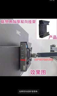 Behind Monitor VESA Mount Designed for Lenovo Thinkcentre