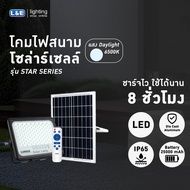 LUMAX ชุดโคมไฟสนามสาดแสงโซล่าร์เซลล์ LED รุ่น Star Series 300W แสง Daylight 6500K