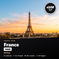 France Travel eSIM 50GB 180 Days Prepaid Internet Plan