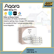 Aqara LED Strip T1 2M HS30045 Jalur LED Pintar T1