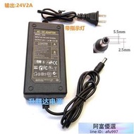 HyperIce Hypervolt 海博艾斯筋膜槍24V1A 充電器53000 001-00