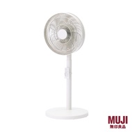 MUJI Electric Standing Fan ( With remote control )