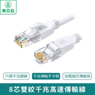 biaze CAT6 Network Cable 8-Core Twisted Pair Gigabit High-Speed Transmission White Round Six Type No