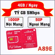 CÓ SẴN GÓI 1 THÁNG Sim 4G MOBIFONE TK159/MXH100 10 tỷ gb xem you.tu.be FABO TOPTOP đầu số 09. Sim ch