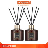 KUNDAL Perfume Diffuser Set 200ml 2ea