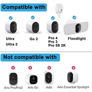 6w Solar Panel Compatible with Arlo Pro 5S 2K, Pro 4, Pro 3, Floodlight, Ultra 2, Ultra, and Go 2 Ca