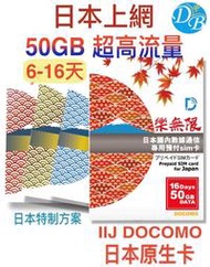 超狂流量! 樂無限【日本 上網12-50GB 獨家方案】日本原生卡 日本上網  使用 DOCOMO 電信 DB 3C