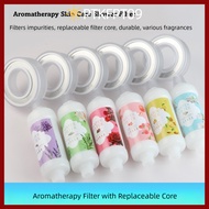 PTKFPT09 Scented Shower Head Filter, Premium Model Chlorine Removal Replaceable Cartridge Filter, So