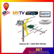 Hdtv Digital Outdoor Antenna dvb t 2 Mytv Myfreeview