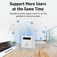 4G LTE WIFI 2 Antennas 150Mbps WiFi Modem Wireless Internet Router RJ11 RJ45 Ports with SIM Card