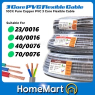 3 Core Flexible Cable 70/0076, 40/0076, 40/0016, 23/0016 Wayar Kabel Elektrik Wayar Flexible Wirer