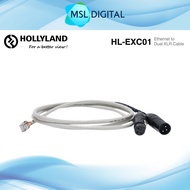 Hollyland Ethernet to Dual XLR Cable for Cascading Hollyland Intercom Systems (6.6')