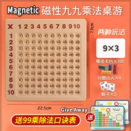 Multiplication Board Math Game Montessori Counting Toy Math Practice Table Board Game Educational Le