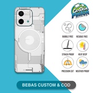Garskin Skin Vivo Y28 Something Anti-Scratch Protector Case | By CodeFusion - aG5