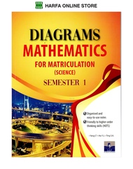 Diagram MATHEMATICS For Matriculation ( Science )  Semester 1