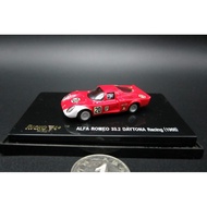 Ricko 1 87 Ricko Resin Small Car Model Series (1) Picture 1 to Picture 5 ALFA ROMEO 33.2 DAYTONA Rac