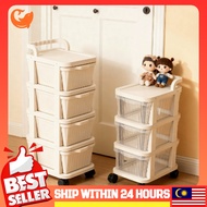 Mobile Multilayer Storage Trolley – Drawer-Style Rack for Snacks, Cosmetics & Toys, Floor-Standing f