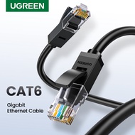 UGREEN Cat6 Ethernet Patch Cable Gigabit RJ45 Network Wire Lan Cable(round cable)