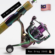 15 Ball Bearings Spining Reel, SK 1000 - 6000 Multicolour Full Metal Body, Deukio  Colourful mesin s