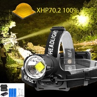 XHP70.2 Led Headlamp XHP70 Yellow light Led Headlight Fishing Camping Zoom  Rechargeable Torch