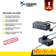 MCDODO 70W 2C+1A+1AC or 2C+2A+2AC GAN L Protection Power Strip UK Plug CH 4590 charger power socket