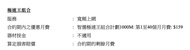 香港寬頻 HKBN 轉讓