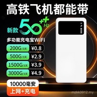 Portable Internet Rental Outdoor Charging Wireless Router Charging Rental Room Portable wifi M8IH