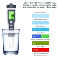 Clean water tester, EZ 9901 water quality tester. PH/ TDS/ TEMP Water Quality Tester (EU Certified)