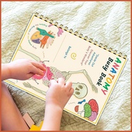 Human Anatomy Book for Kids Education Anatomy Human Body Book for Kids Teaching Tool Learning Scienc