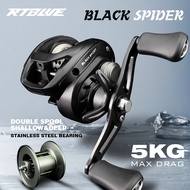 BEARKING New Brand RTBLUE BLACK SPIDER Fishing Reel Double Spool Baitcasting Reel Fishing Reel 7.1:1