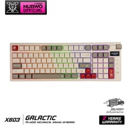 NUBWO คีย์บอร์ดเกมมิ่ง Mechanical MINI RGB ขนาด 98% ใช้ไร้สาย/บลูทูธได้ มี knob สีสันสวยงาม รุ่น  X8