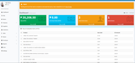 Cloud POS | Point of Sale | Inventory System | Software as a service (SaaS)| POS System| Inventory S