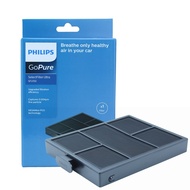 Philips GoPure Filter For Models S3000 GP5201 GP5211 GP5311 (Arctic Nano Guard) And GP7511