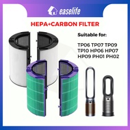 Replacement Compatible with TP06 TP07 TP09 TP10 HP06 HP07 HP09 PH01 PH02 HEPA Filter Dyson Air Purif