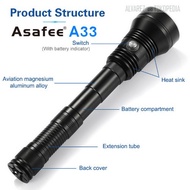 SENTER DIVING / SENTER MENYELAM ASAFEE A33 6000 LUMENS IPX 8
