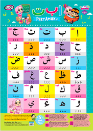 Poster Alif Ba Ta Hijaiyah Baca | Ana Muslim | Belajar Membaca | Prasekolah | Early Learning | Boleh Tulis Padam | Islami