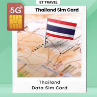 Thailand Sim Card (3GB - 10GB) Unlimited Data Roaming Travel Sim Card I  ET Travel Sim Card