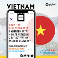 eSIM Vietnam Daily 1GB High Speed Data + Unlimited Data (786kbps)