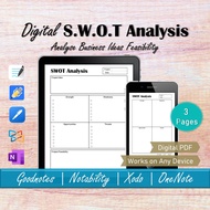 Digital SWOT Analysis Template, Goodnotes Business Plan Templates, OneNote Business Growth Planner, 