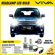 PERODUA VIVA WHITE LED Headlamp Headlight High Beam Bulb Mentol Lampu Besar Spotlight kereta viva