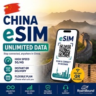China eSIM Unlimited Data 1-15 Days | Travel SIM Card Beijing Shanghai 5G 4G Prepaid 中国上网卡