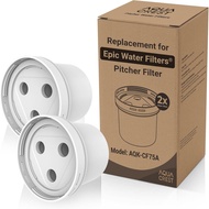 AQUA CREST Filter Compatible with All Epic Water Filters® Pitchers and Dispensers, Aquagear® Water F