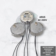Synchronous Motor Synchronous Swing/ 5/6 RPM Fan - 5 Synchronous Dynamo 6 RPM/