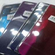 OPPO F9 BACKDOOR FULLSET BAZZEL HOUSING CASING Original